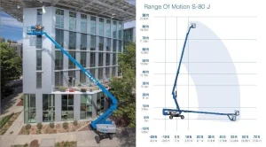 Genie S 80 J Boom Lift