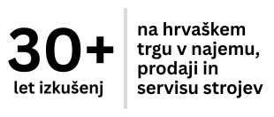 30+ let iskušenj