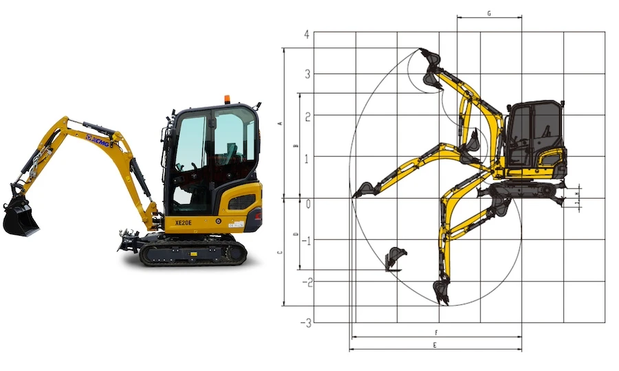 mini bager XCMG XE20E Pro